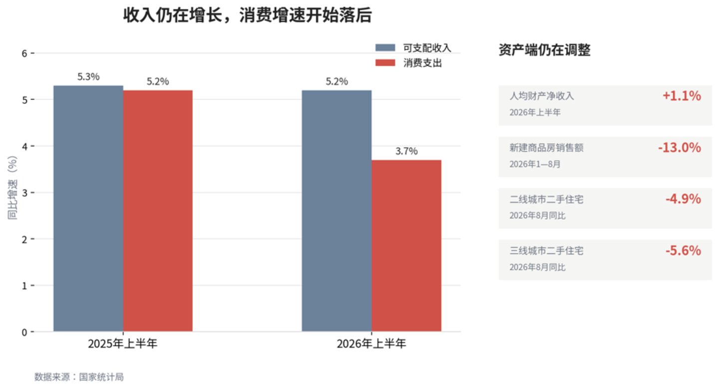 人山人海,为何没换来盆满钵满? 人山人海,为何没换来盆满钵满?