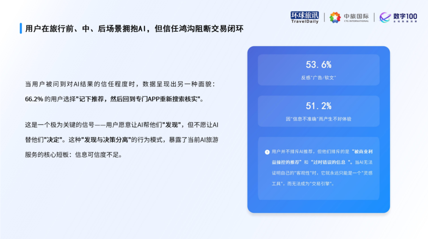 假期人格图鉴:年轻人成了「排表人」 假期人格图鉴:年轻人成了「排表人」
