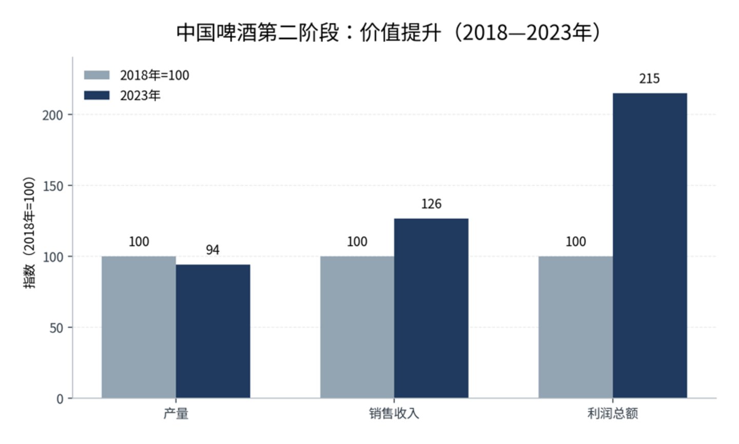 黄酒到底要上主桌,还是进冰箱? 黄酒到底要上主桌,还是进冰箱?