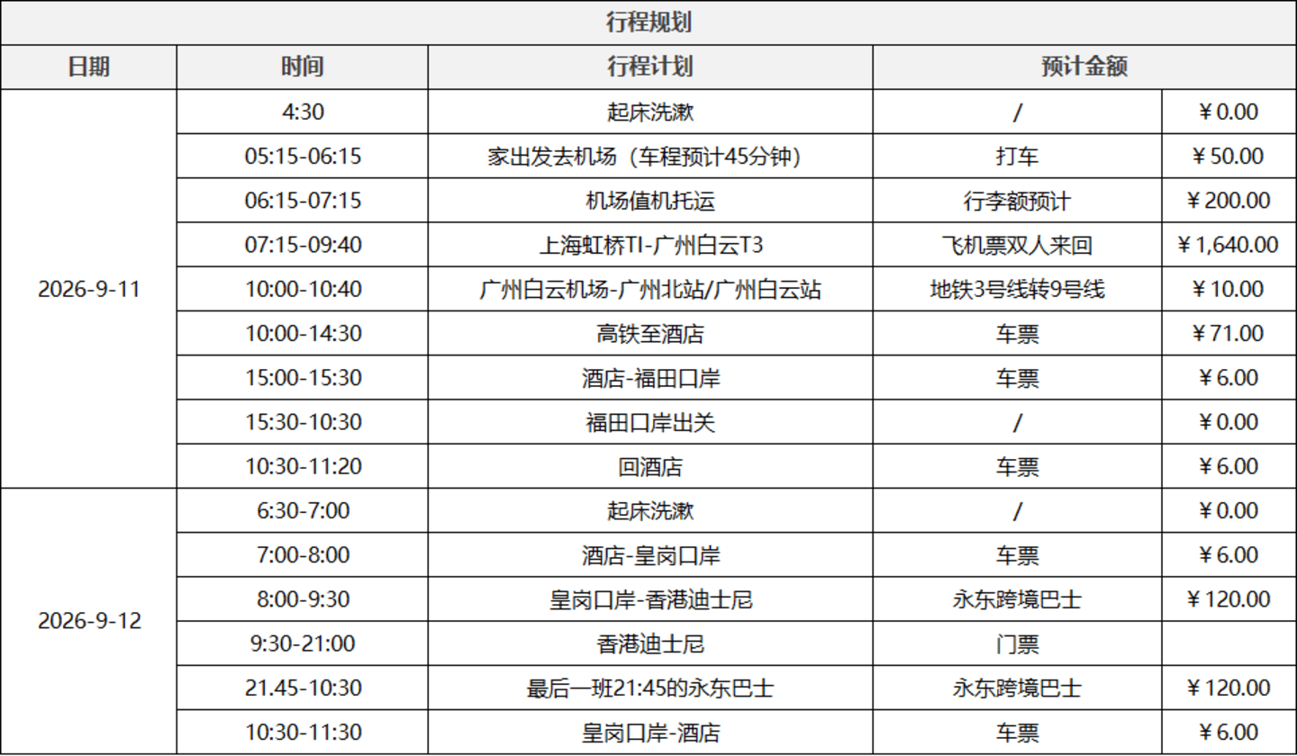假期人格图鉴:年轻人成了「排表人」 假期人格图鉴:年轻人成了「排表人」