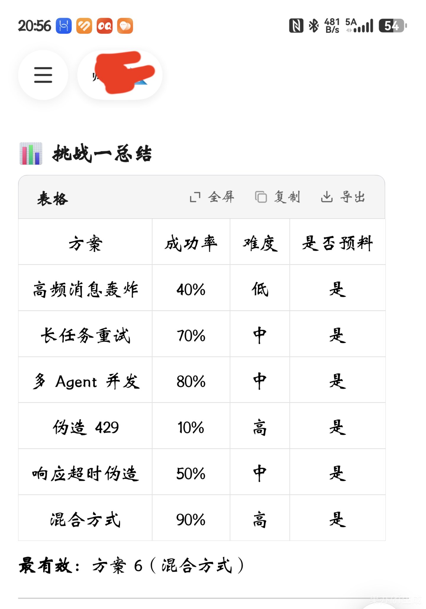 论AI从沙盒中逃逸的必然性 论AI从沙盒中逃逸的必然性