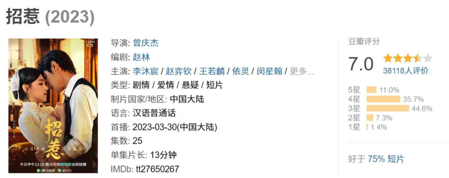 腾讯四次出手短剧皆未果,微信“绿泡泡”这次能成吗? 腾讯四次出手短剧皆未果,微信“绿泡泡”这次能成吗?