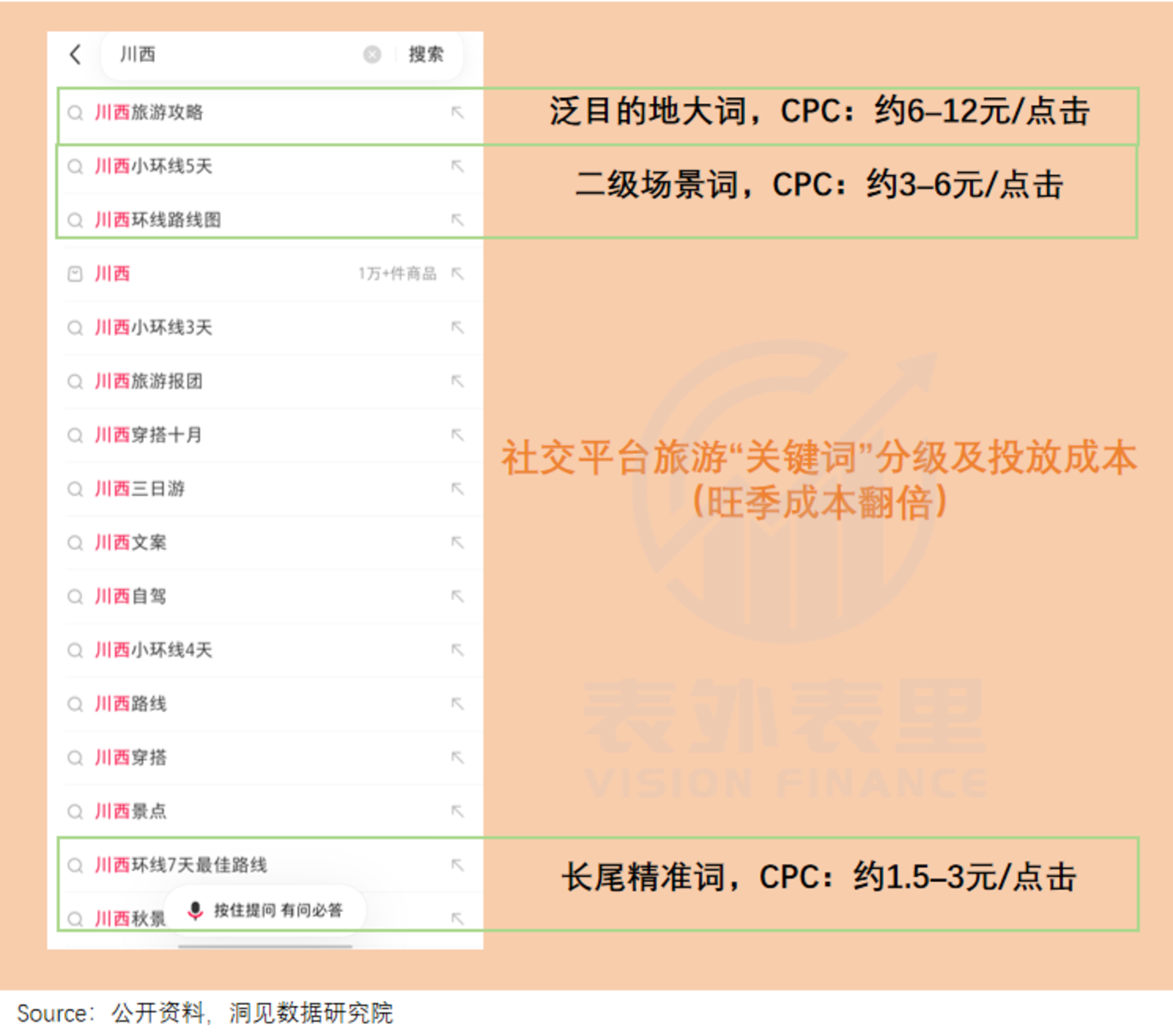 国庆每天3亿人出游,旅行社却撑不住了 国庆每天3亿人出游,旅行社却撑不住了