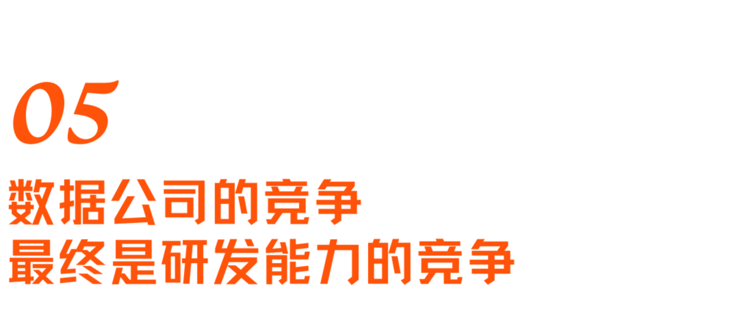  谁在给大模型出题、卖题、判卷？聊聊AI数据行业的野蛮生长