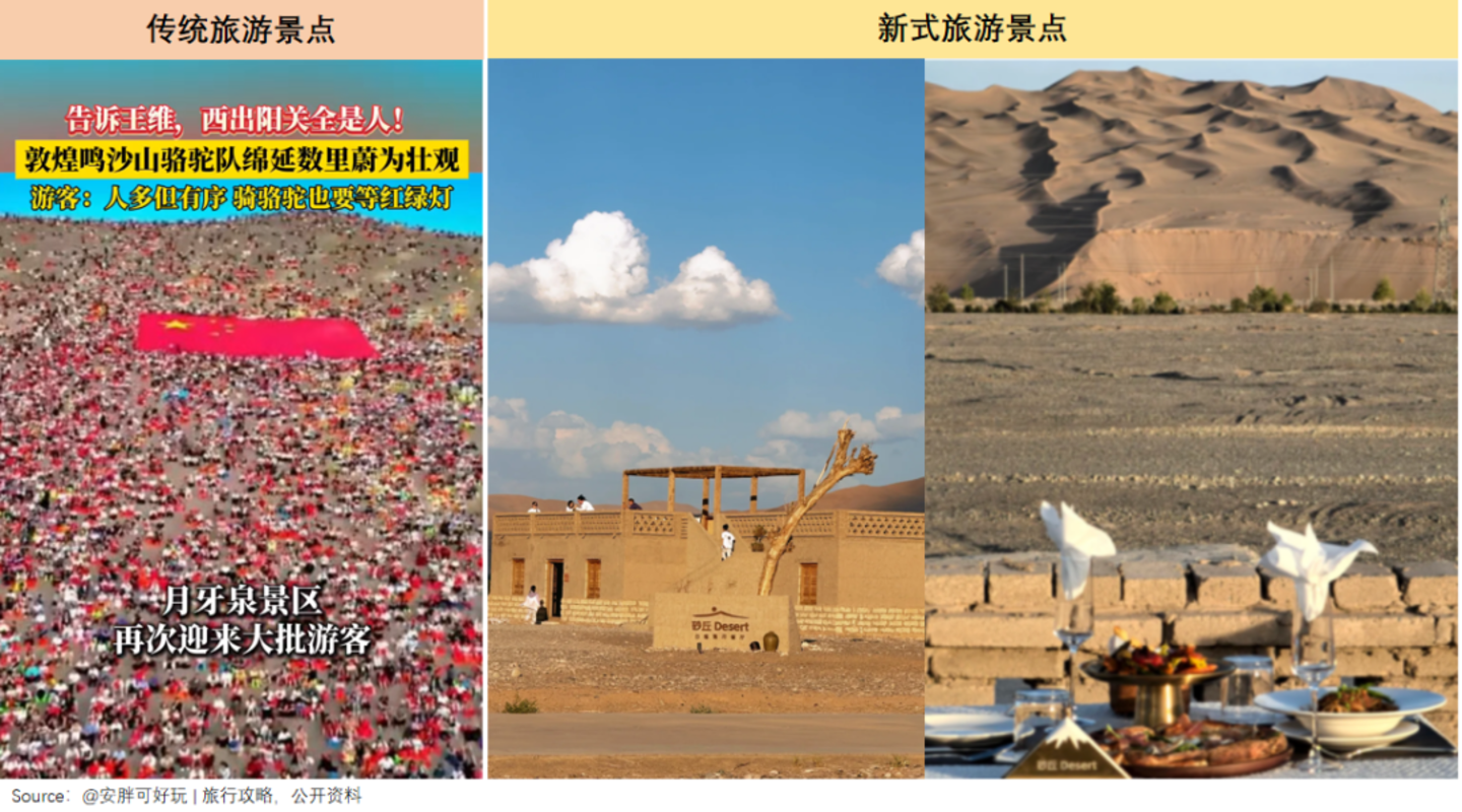国庆每天3亿人出游,旅行社却撑不住了 国庆每天3亿人出游,旅行社却撑不住了