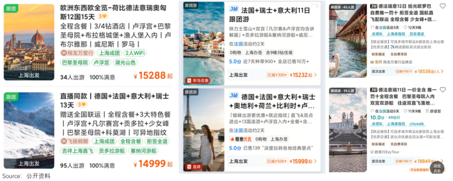 国庆每天3亿人出游,旅行社却撑不住了 国庆每天3亿人出游,旅行社却撑不住了
