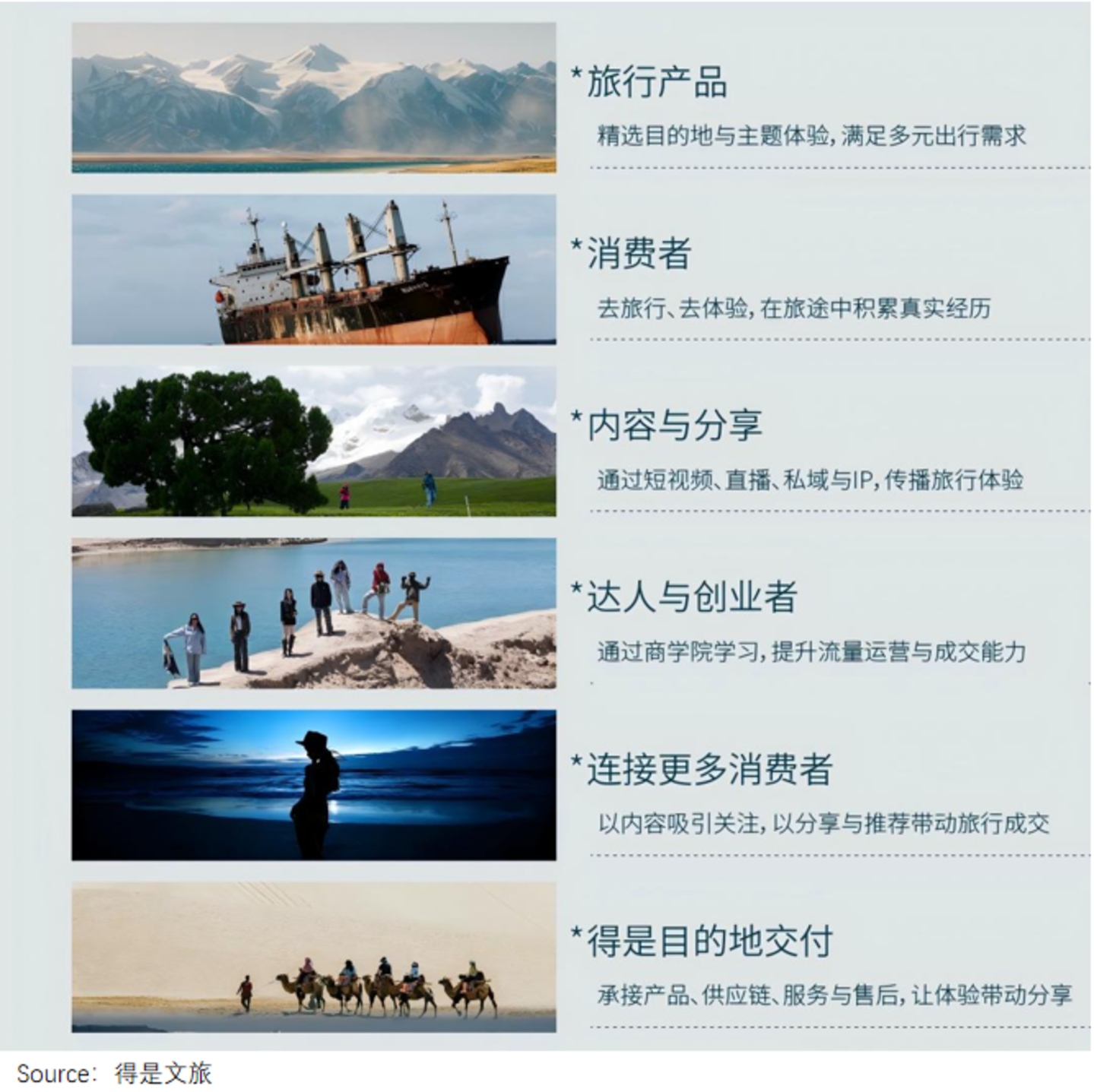 国庆每天3亿人出游,旅行社却撑不住了 国庆每天3亿人出游,旅行社却撑不住了