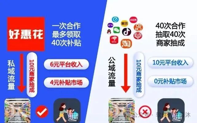 好惠花老板贾佳,一边讲共同富裕一边算糊涂账