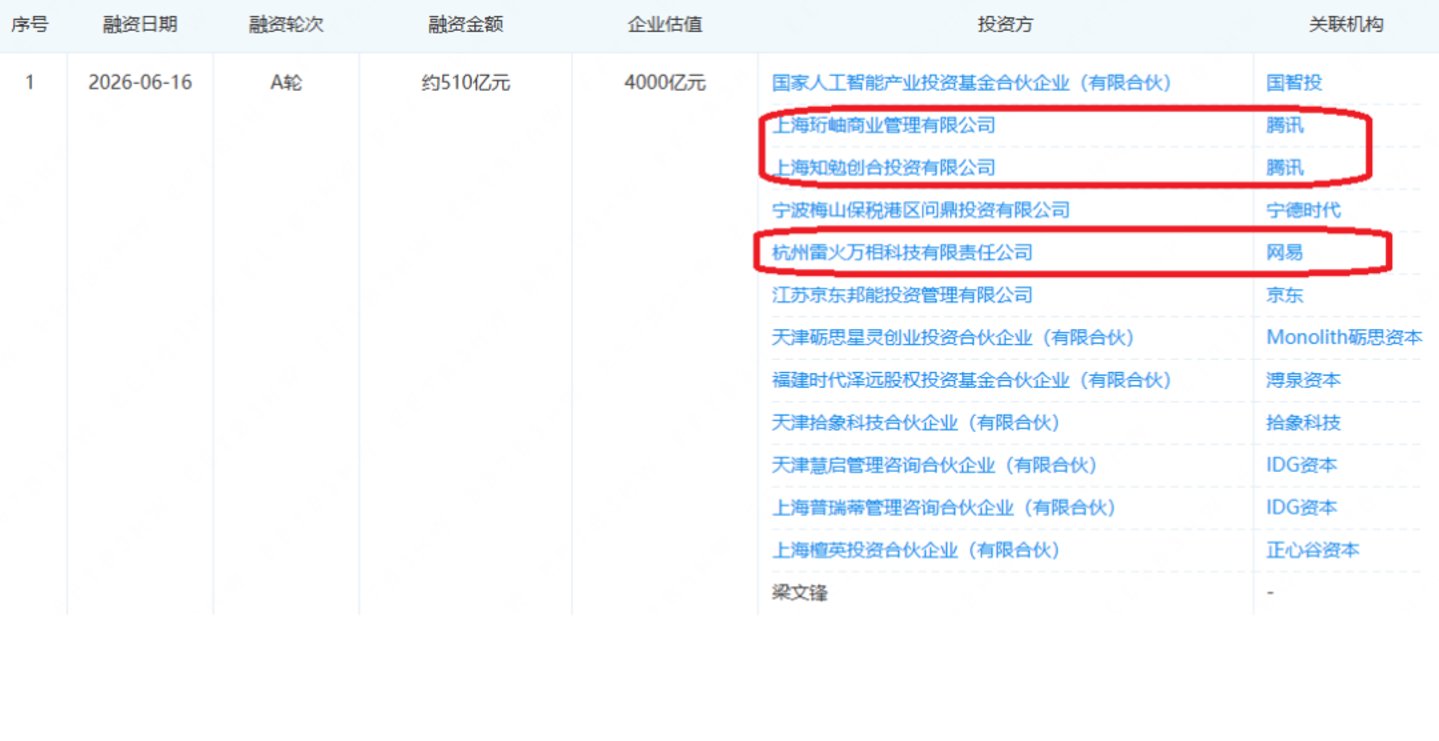 跳出游戏争当AI金主,“腾讯们”到底图啥 跳出游戏争当AI金主,“腾讯们”到底图啥