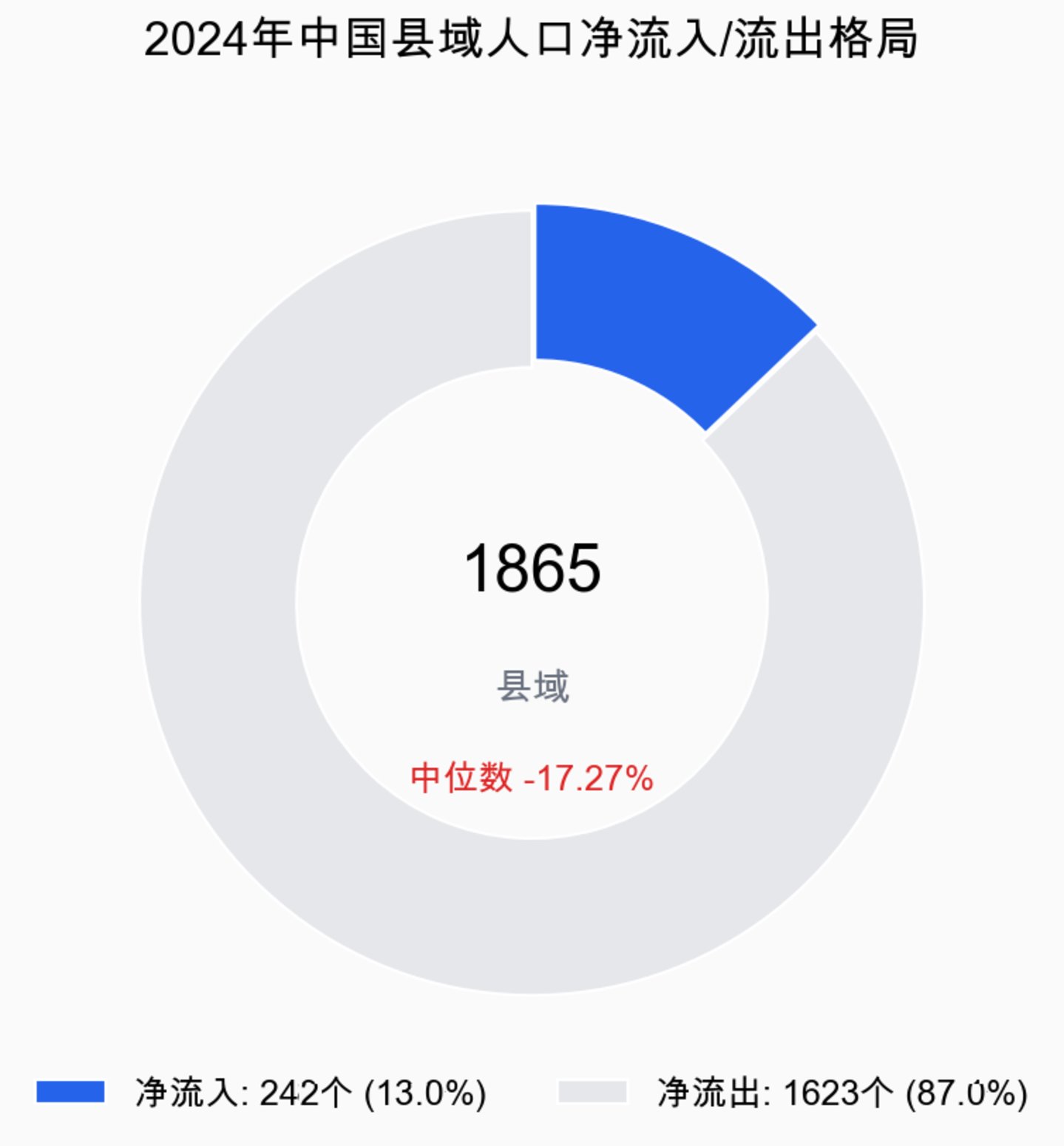  小县城能接住双节的泼天流量吗？