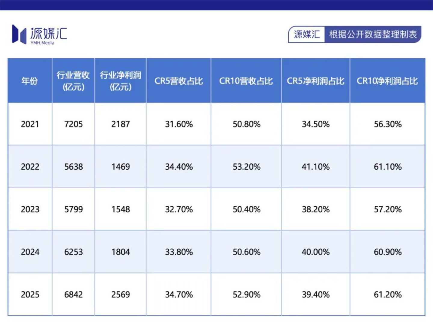中金“三合一”落地,东兴、信达证券的员工终于笑了 中金“三合一”落地,东兴、信达证券的员工终于笑了