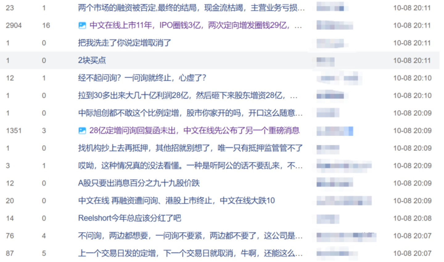 中文在线连栽跟头:港股上市终止,A股定增也“黄了” 中文在线连栽跟头:港股上市终止,A股定增也“黄了”