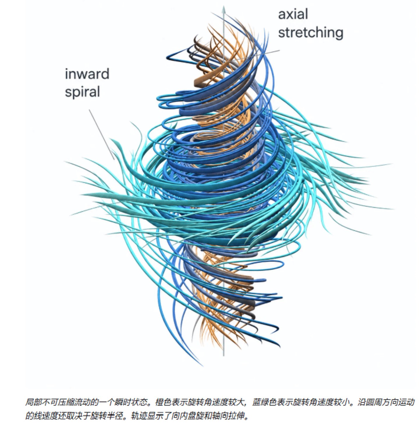 AI平均3小时完成一个数学证明,科研进入大通胀时代? AI平均3小时完成一个数学证明,科研进入大通胀时代?