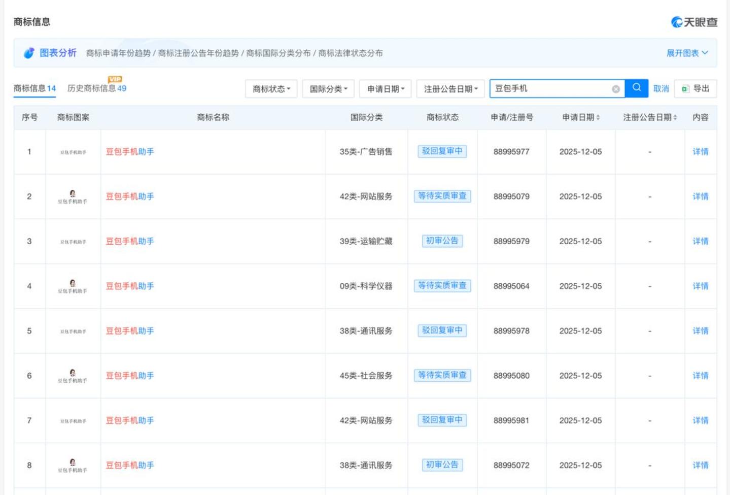  AI手机入口战：华为做深，阿里做广，字节做精，腾讯做巧