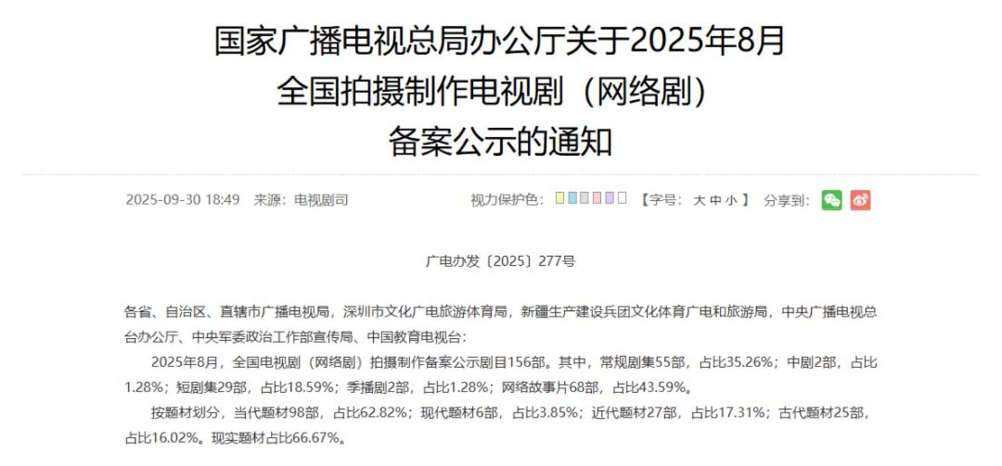 34集拿下63.4%市占率,中剧让长剧的牌桌变了? 34集拿下63.4%市占率,中剧让长剧的牌桌变了?