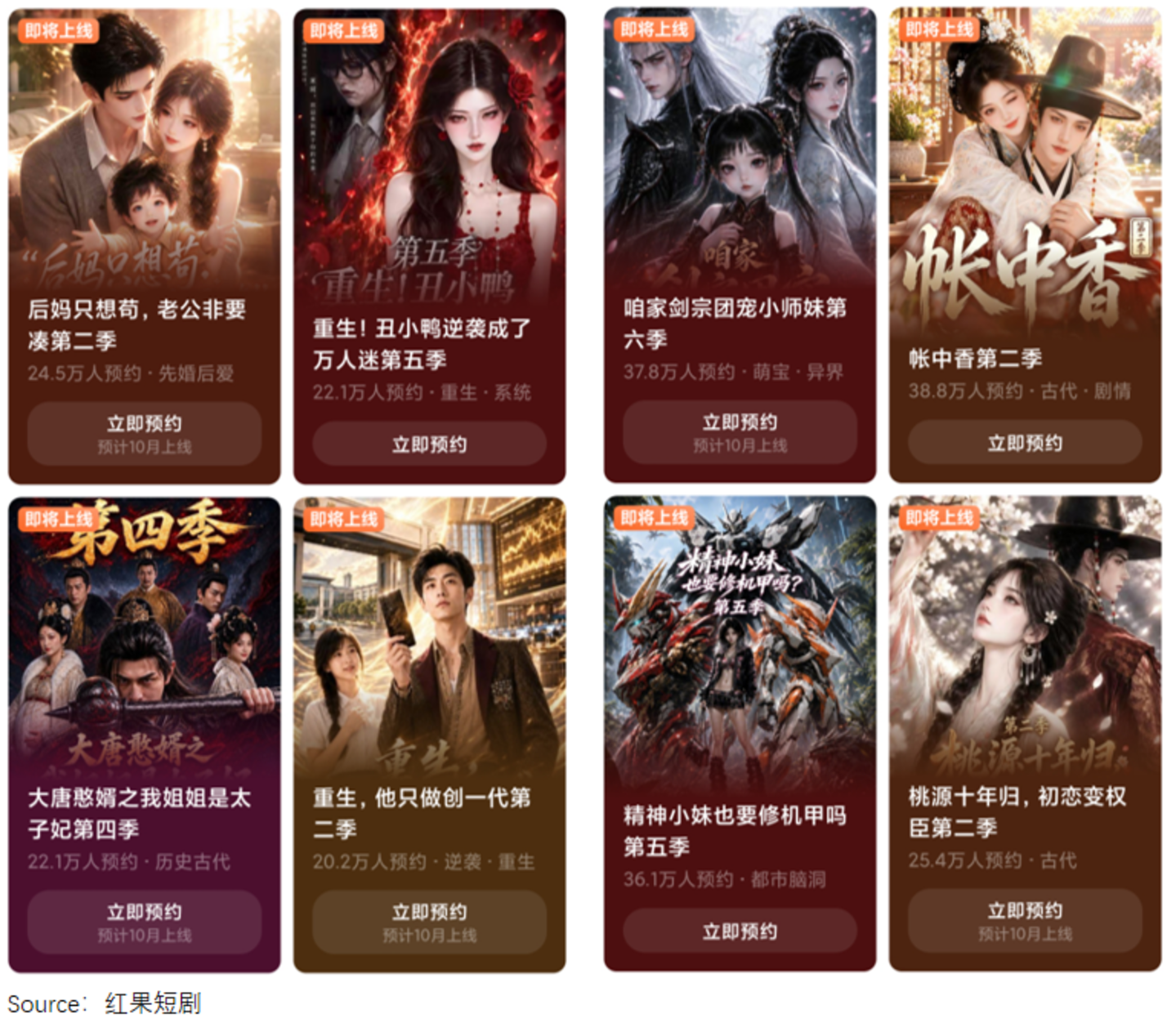 00后“戒断”AI短剧:一个月卸载了5次 00后“戒断”AI短剧:一个月卸载了5次