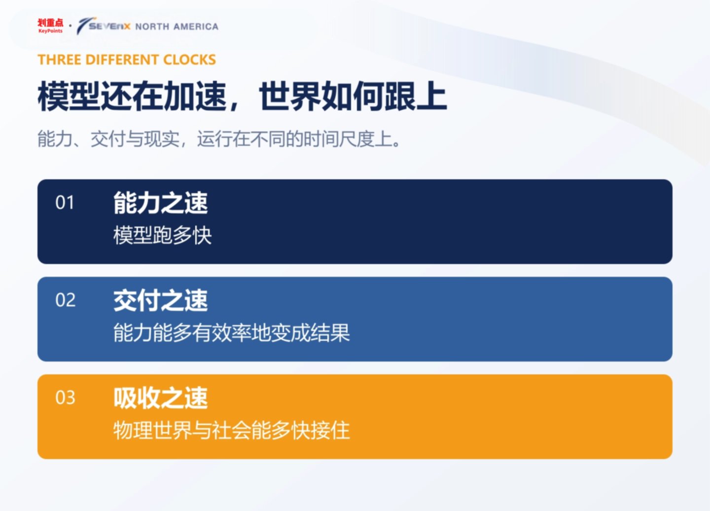 模型还在加速,世界如何跟上?|北美AI交流手记 模型还在加速,世界如何跟上?|北美AI交流手记