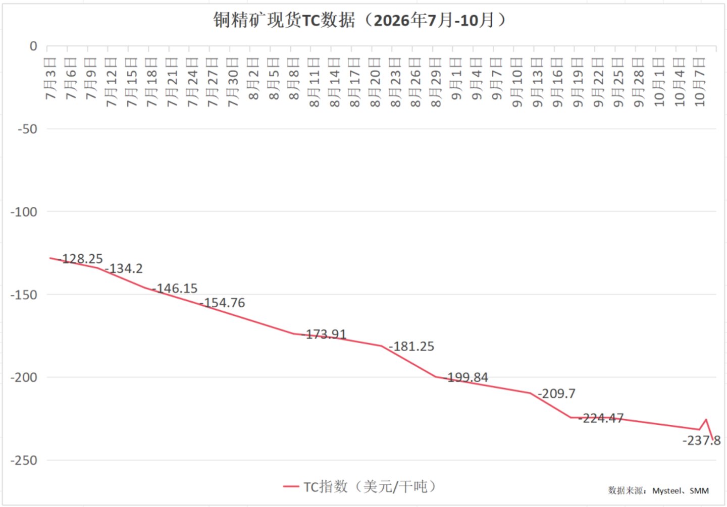 收废品,怎么就成了大生意? 收废品,怎么就成了大生意?