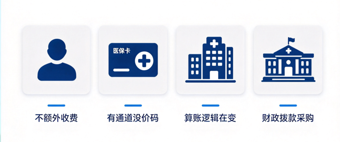 医疗影像走到分叉口:谁在为「AI读片」买单? 医疗影像走到分叉口:谁在为「AI读片」买单?