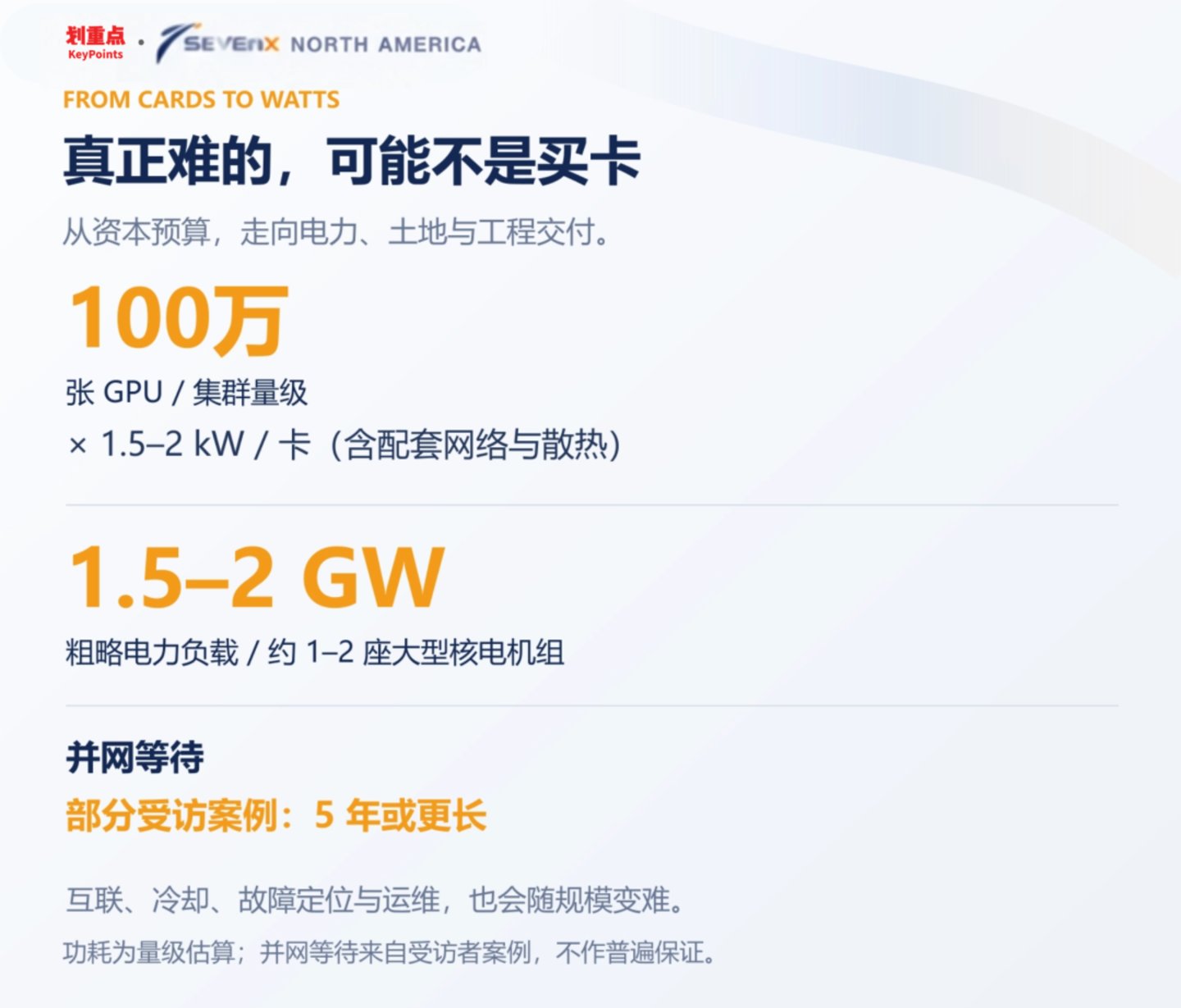 模型还在加速,世界如何跟上?|北美AI交流手记 模型还在加速,世界如何跟上?|北美AI交流手记