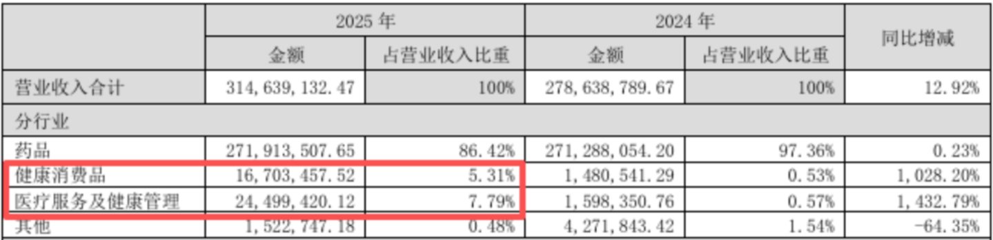 卷入东航空姐下跪风波,粤万年青老板挺无辜的 卷入东航空姐下跪风波,粤万年青老板挺无辜的