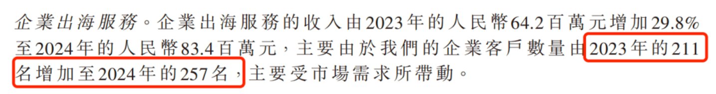 远海国际,走不出“欧洲游”? 远海国际,走不出“欧洲游”?