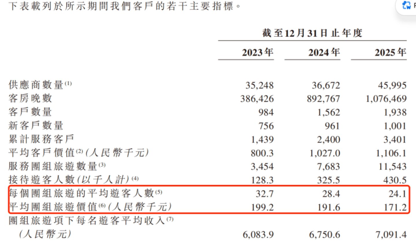 远海国际,走不出“欧洲游”? 远海国际,走不出“欧洲游”?