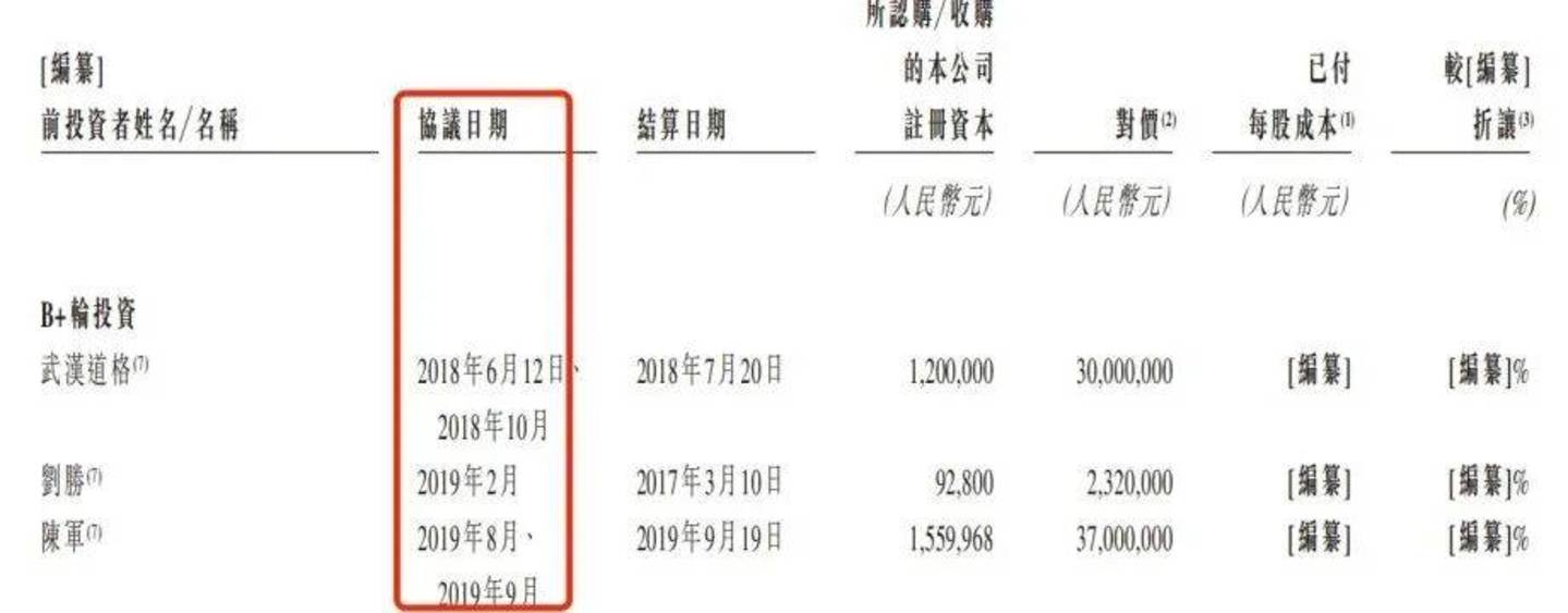  远海国际，走不出“欧洲游”？
