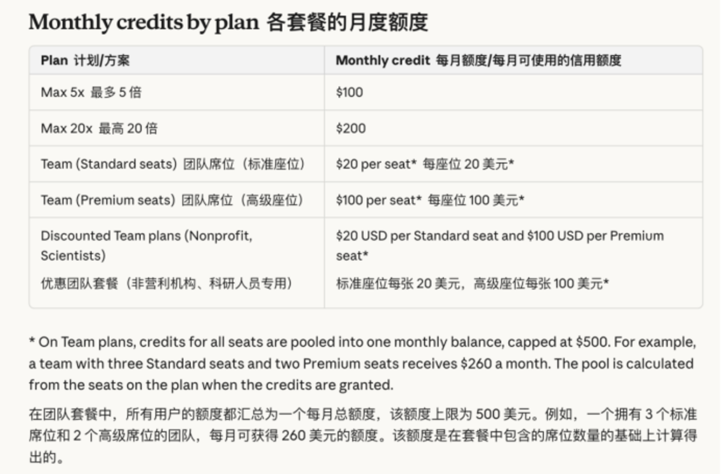 请来Claude老祖,谷歌能借Agent翻身吗? 请来Claude老祖,谷歌能借Agent翻身吗?