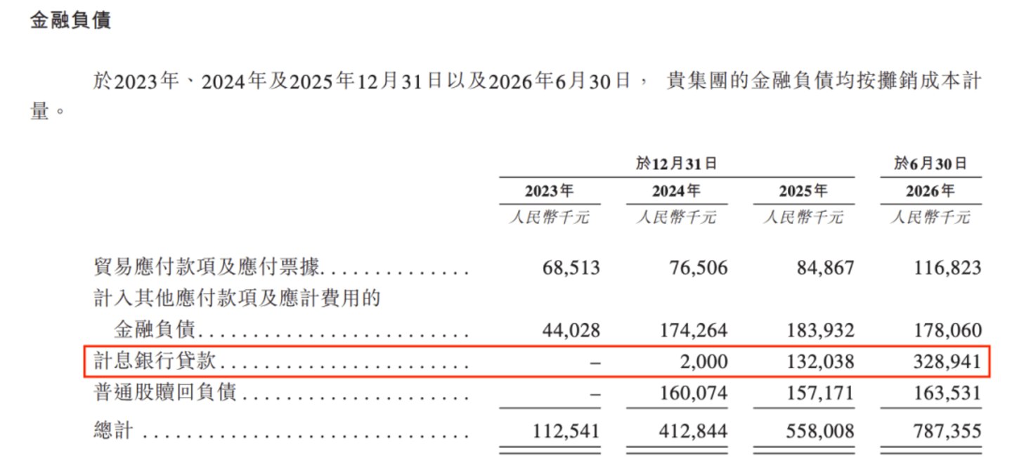 上半年净利润下滑23.9%,一块墨水屏能否撑起文石科技的上市路? 上半年净利润下滑23.9%,一块墨水屏能否撑起文石科技的上市路?