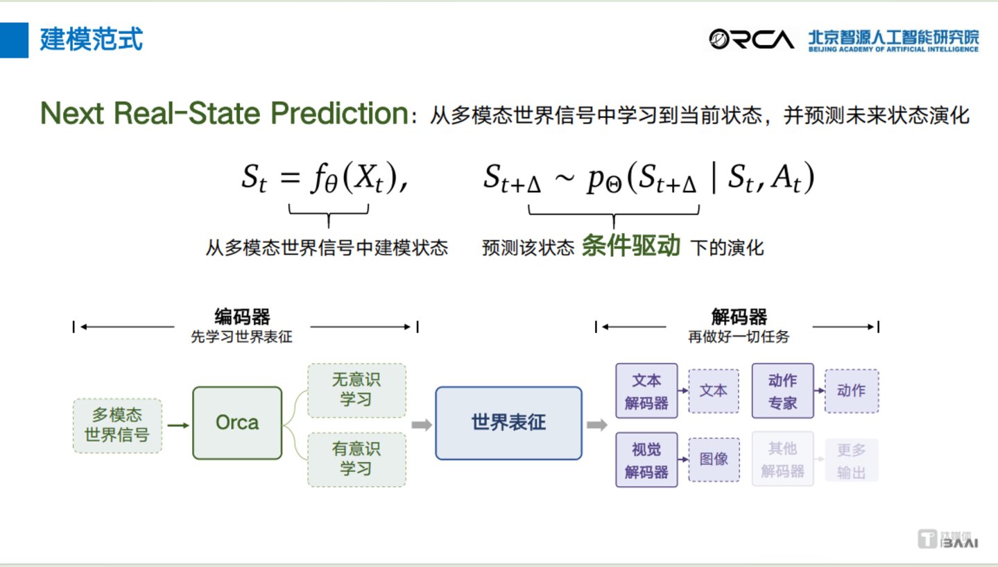 王鹏伟:当下的世界模型都只学到了片面的世界 王鹏伟:当下的世界模型都只学到了片面的世界