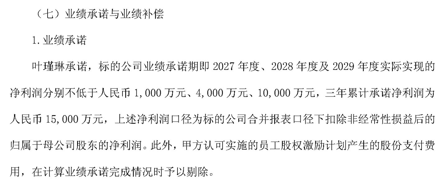 东百集团拟3.16亿控股快灵光电,业绩承诺集中看2029 东百集团拟3.16亿控股快灵光电,业绩承诺集中看2029