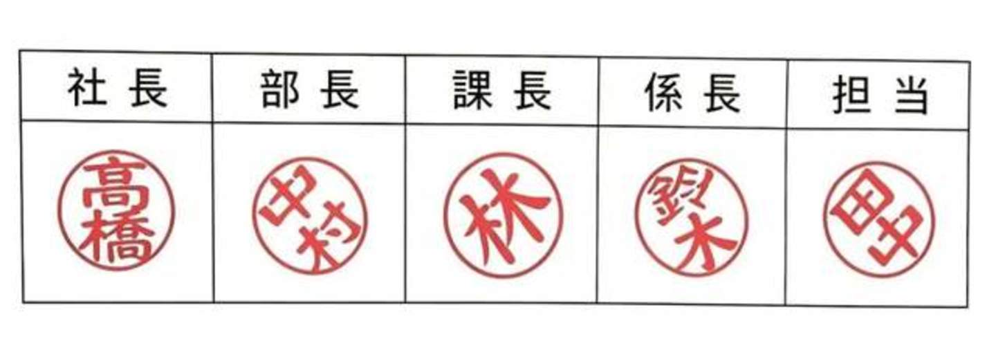 日本失去的创新,正在被中国智能硬件补上 日本失去的创新,正在被中国智能硬件补上