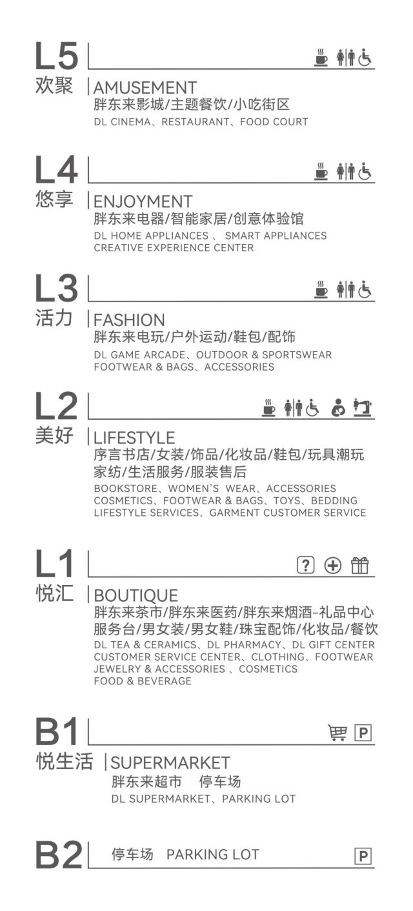 胖东来真的不靠超市赚钱? 胖东来真的不靠超市赚钱?