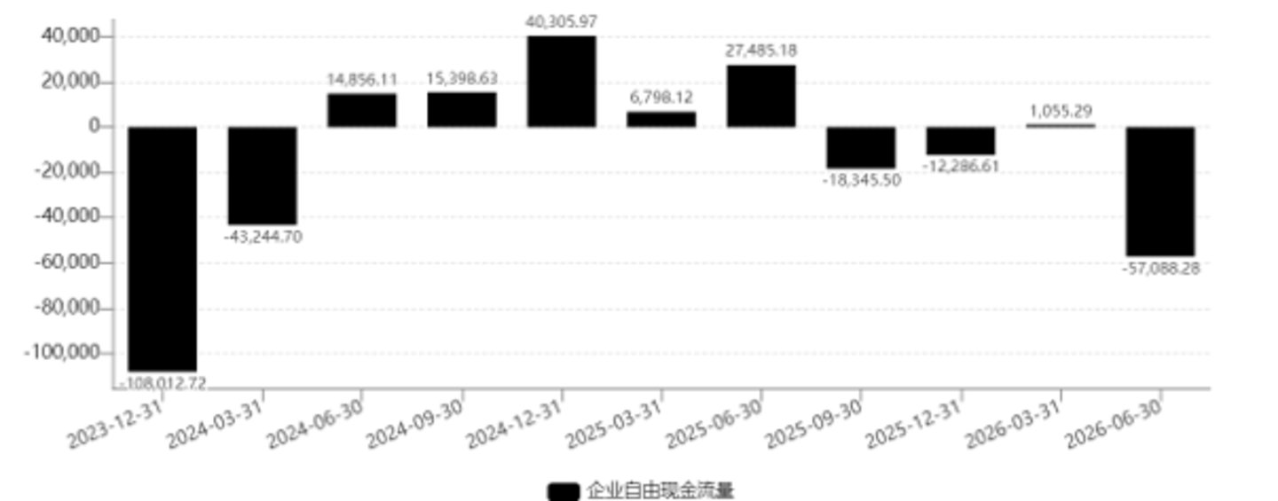天价离婚落定,猪周期未醒:神农集团站上关口 天价离婚落定,猪周期未醒:神农集团站上关口