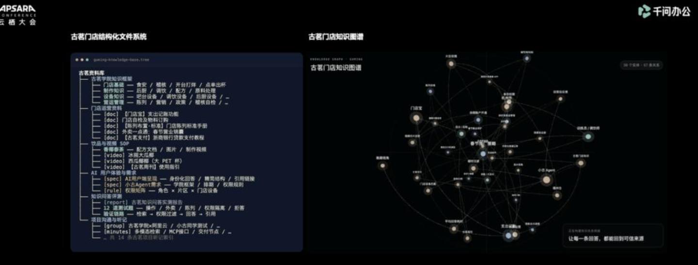  千问借钉钉进场，靠什么留下？
