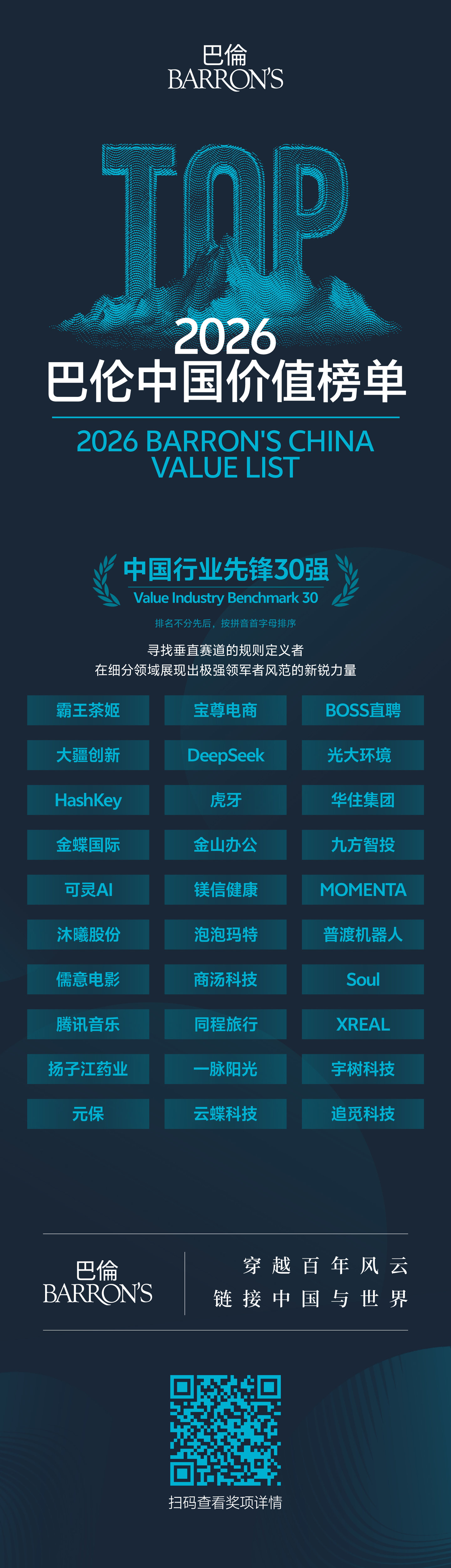 比“大公司”更稀缺的,是定义规则的人——30家中国行业先锋 比“大公司”更稀缺的,是定义规则的人——30家中国行业先锋