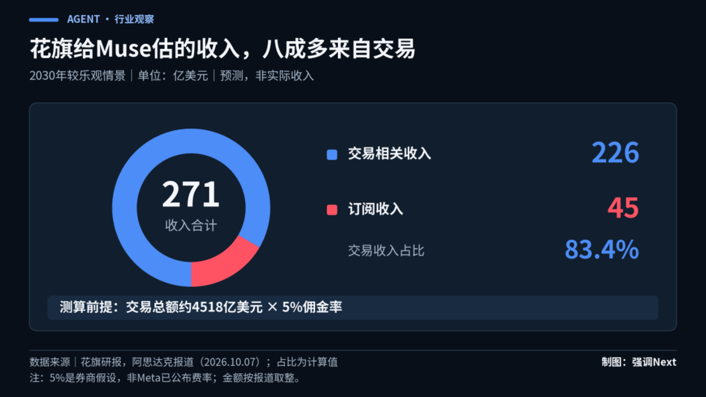 千问GO,不能只做阿里的导购 千问GO,不能只做阿里的导购