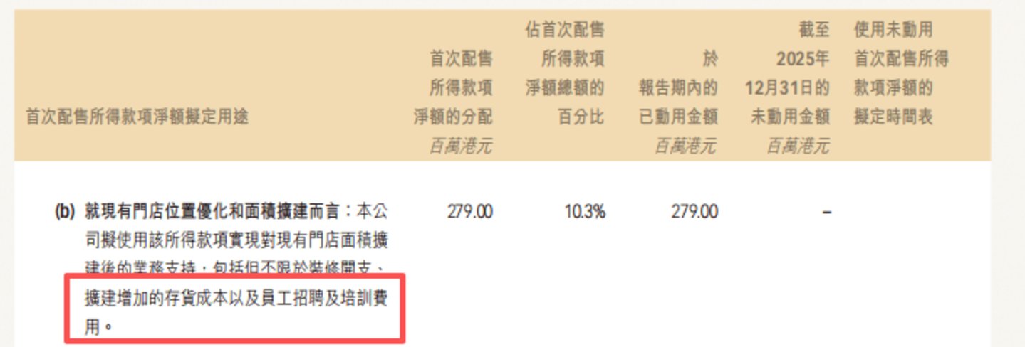 金价受限,加盟分利:老庙黄金的“好运文化”失灵了? 金价受限,加盟分利:老庙黄金的“好运文化”失灵了?