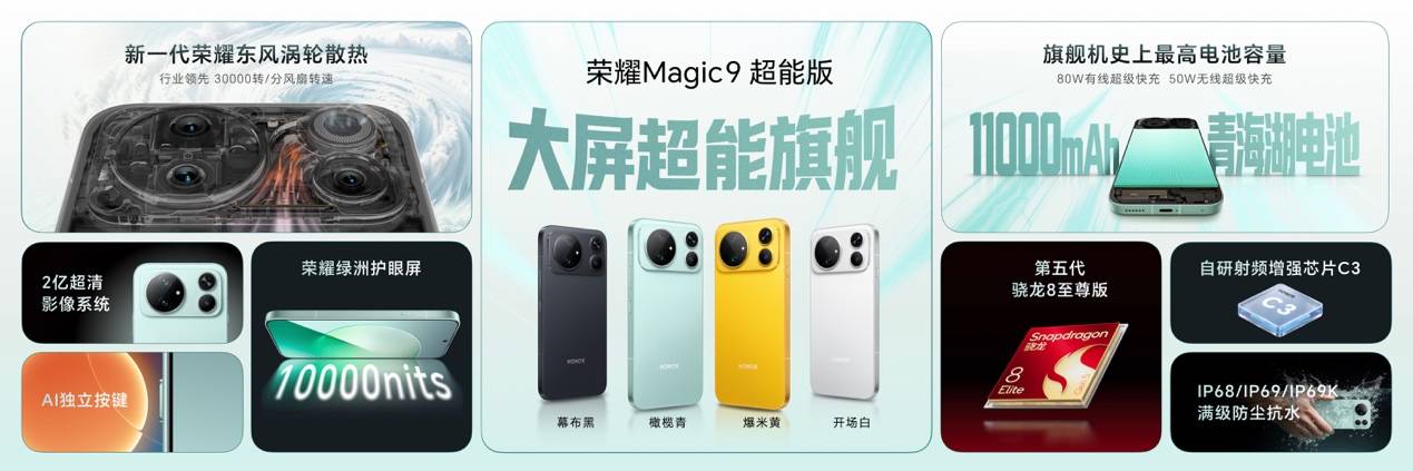 超清双2亿,掌中电影机,荣耀Magic9 系列正式发布售价4499元起 超清双2亿,掌中电影机,荣耀Magic9 系列正式发布售价4499元起