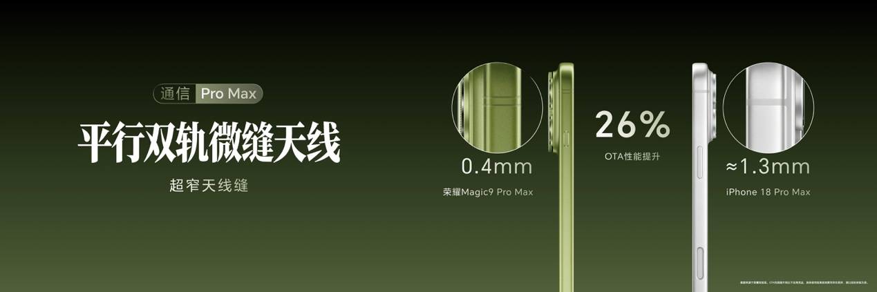 超清双2亿,掌中电影机,荣耀Magic9 系列正式发布售价4499元起 超清双2亿,掌中电影机,荣耀Magic9 系列正式发布售价4499元起
