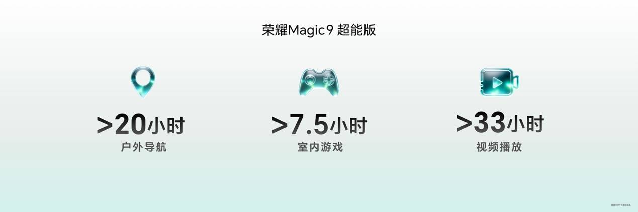 超清双2亿,掌中电影机,荣耀Magic9 系列正式发布售价4499元起 超清双2亿,掌中电影机,荣耀Magic9 系列正式发布售价4499元起