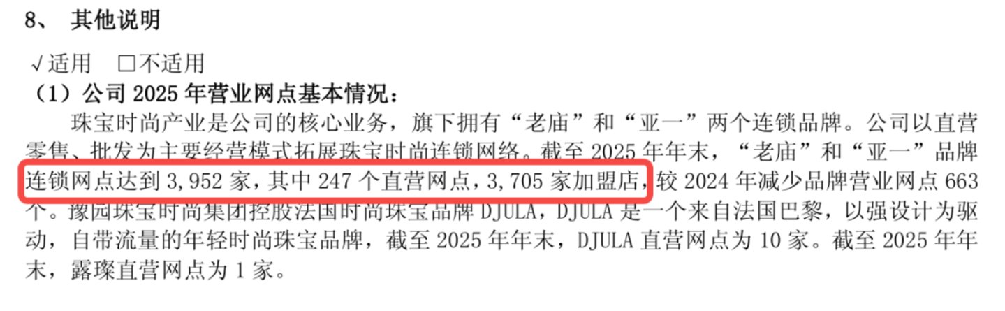 金价受限,加盟分利:老庙黄金的“好运文化”失灵了? 金价受限,加盟分利:老庙黄金的“好运文化”失灵了?