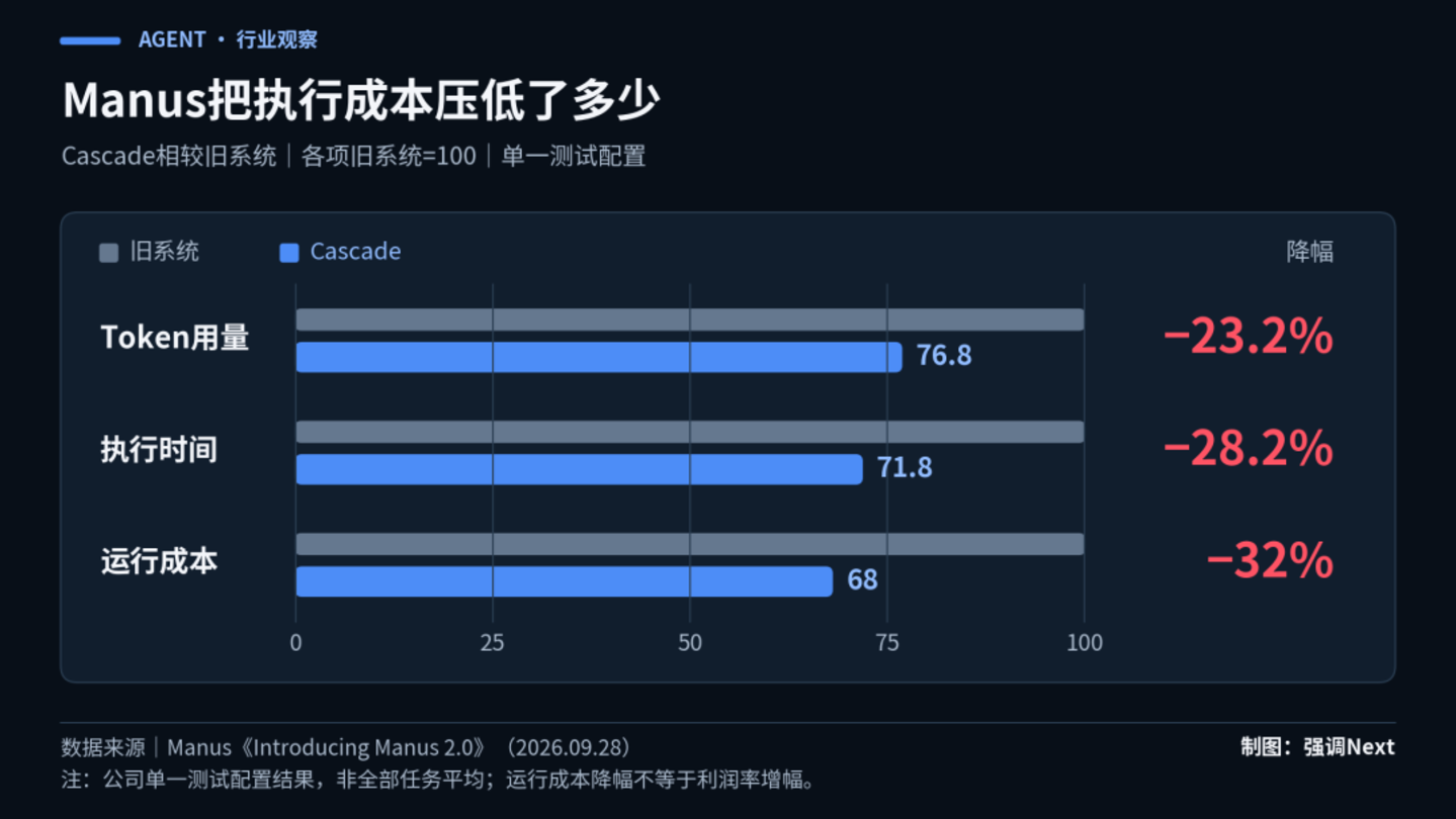 千问GO,不能只做阿里的导购 千问GO,不能只做阿里的导购