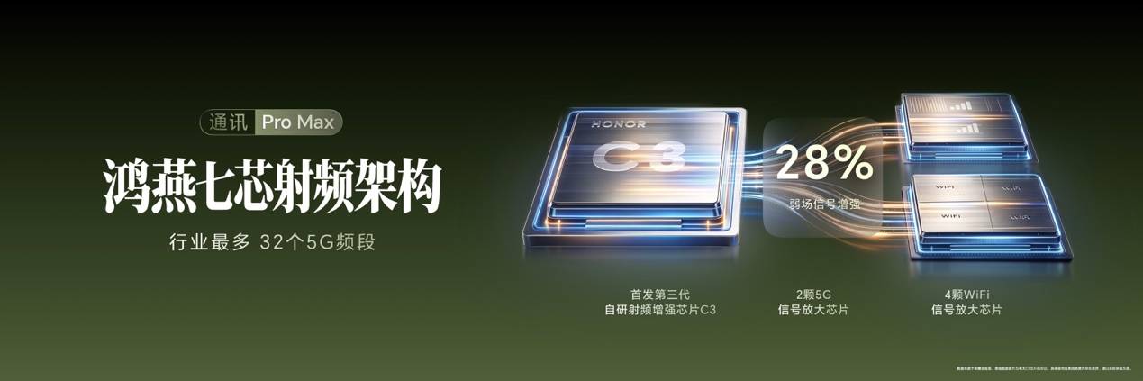 超清双2亿,掌中电影机,荣耀Magic9 系列正式发布售价4499元起 超清双2亿,掌中电影机,荣耀Magic9 系列正式发布售价4499元起