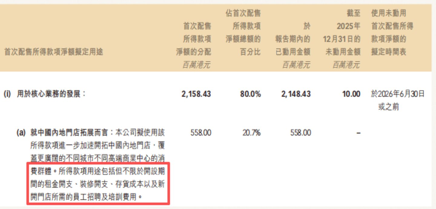金价受限,加盟分利:老庙黄金的“好运文化”失灵了? 金价受限,加盟分利:老庙黄金的“好运文化”失灵了?