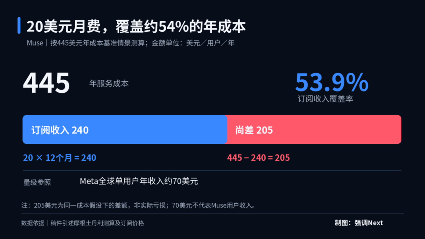 千问GO,不能只做阿里的导购 千问GO,不能只做阿里的导购