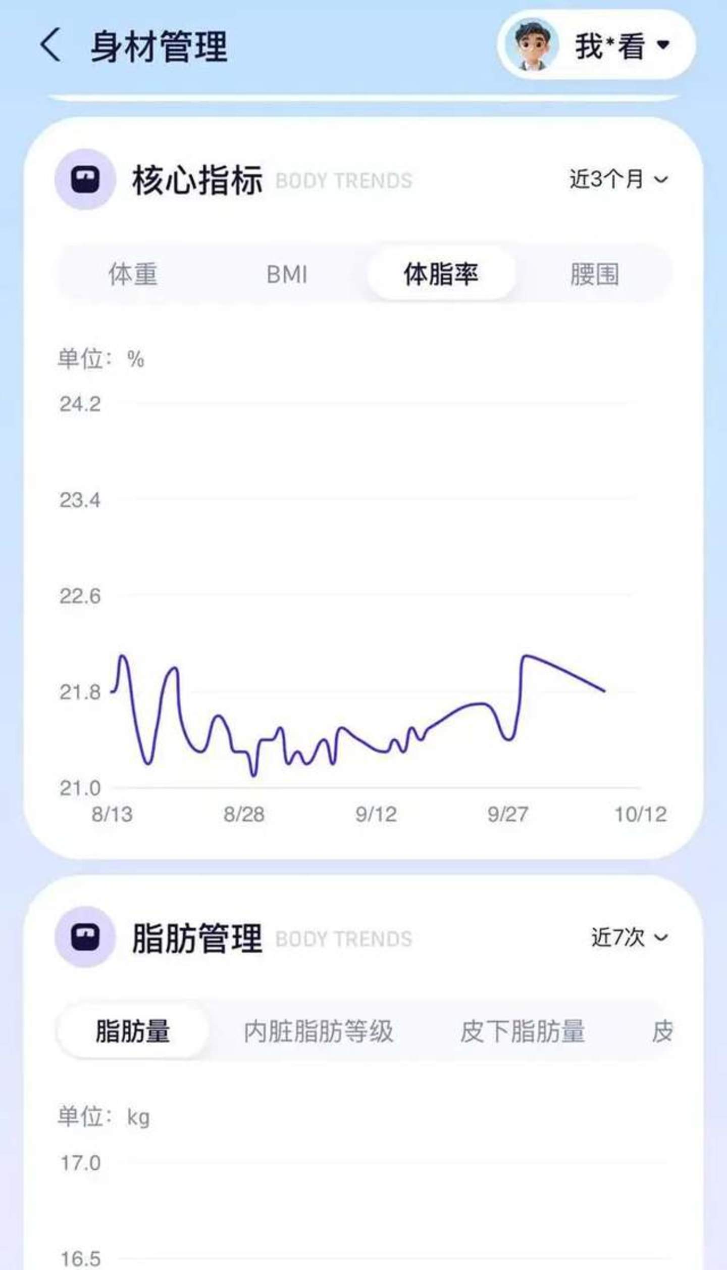 "回春三件套",让中年男人开始服美役 "回春三件套",让中年男人开始服美役