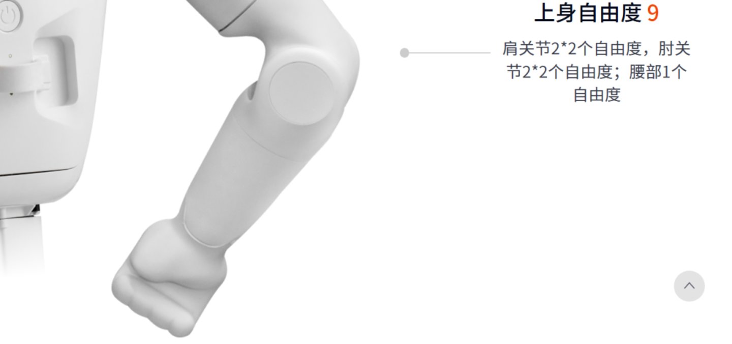万元级人形机器人,只是“赛博玩具”? 万元级人形机器人,只是“赛博玩具”?