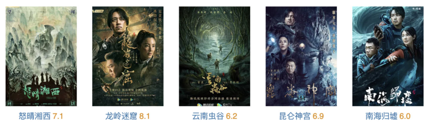 哪些IP算得上真IP? 哪些IP算得上真IP?
